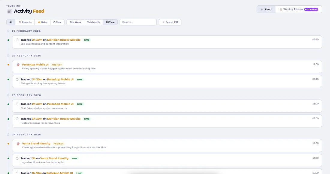 CronSpire Flowboard activity feed showing chronological log of every deal update, project change and time entry, exportable to PDF