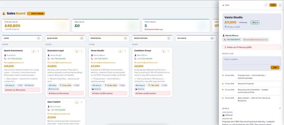 CronSpire Flowboard deal detail view showing full activity log, contact information, win probability score and Claude AI action suggestions
