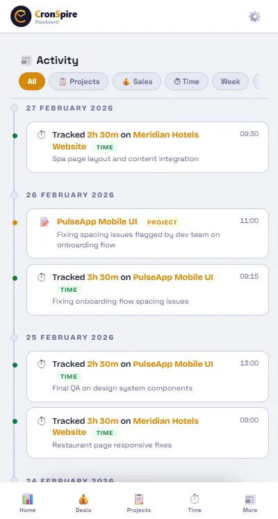 CronSpire Flowboard mobile activity feed on smartphone