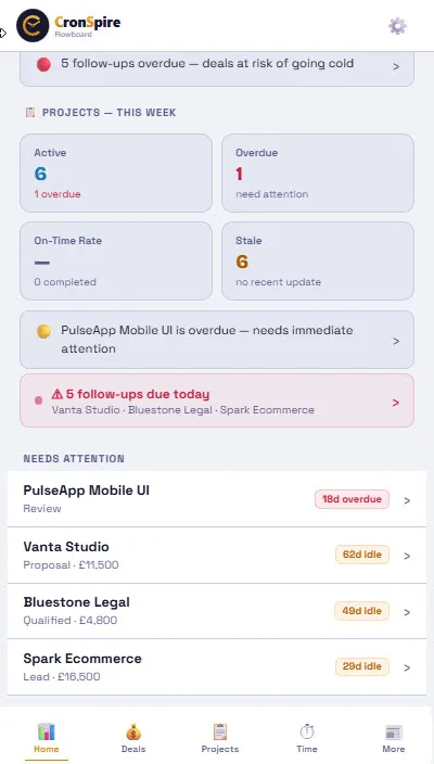CronSpire Flowboard mobile projects dashboard on smartphone