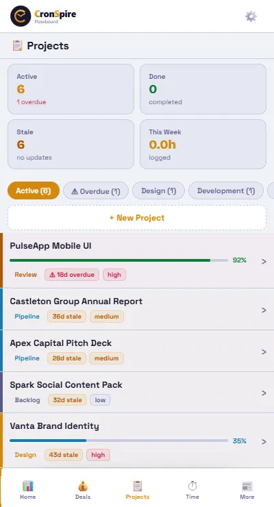 CronSpire Flowboard mobile kanban project board on smartphone