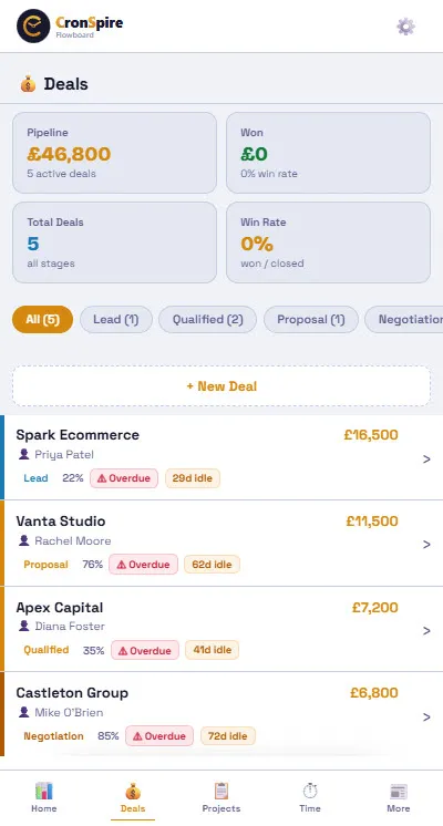 CronSpire Flowboard mobile CRM sales board on smartphone