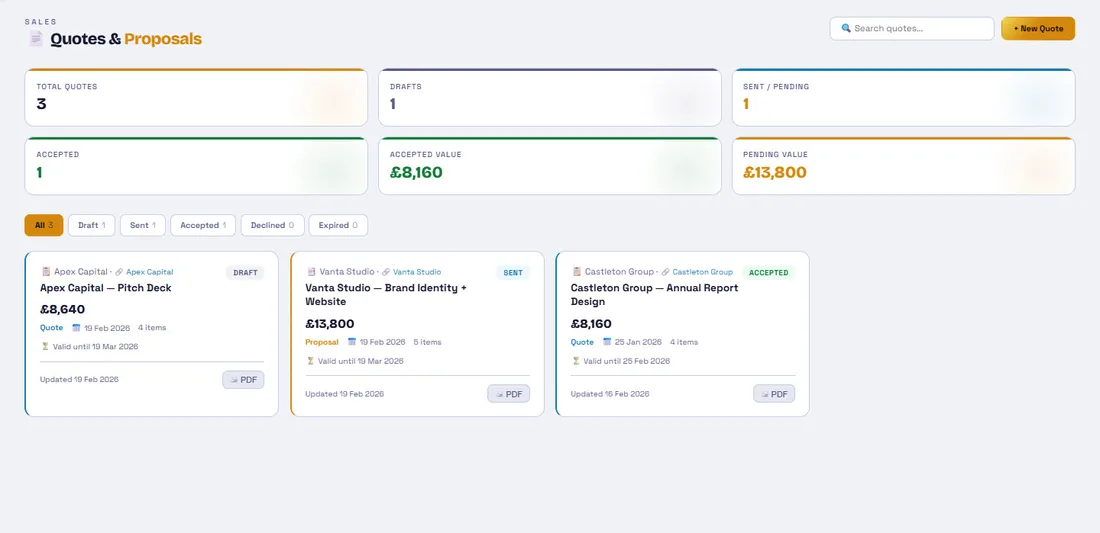CronSpire Flowboard quotes and proposals builder — professional PDF quote creation with line items, taxes, company branding and client details